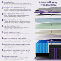 (Luxury Hotel) 14 Inch King Size Hybrid Mattress in a Box, Medium Firm | (2026 Upgraded) Mattress with Cooling-Gel