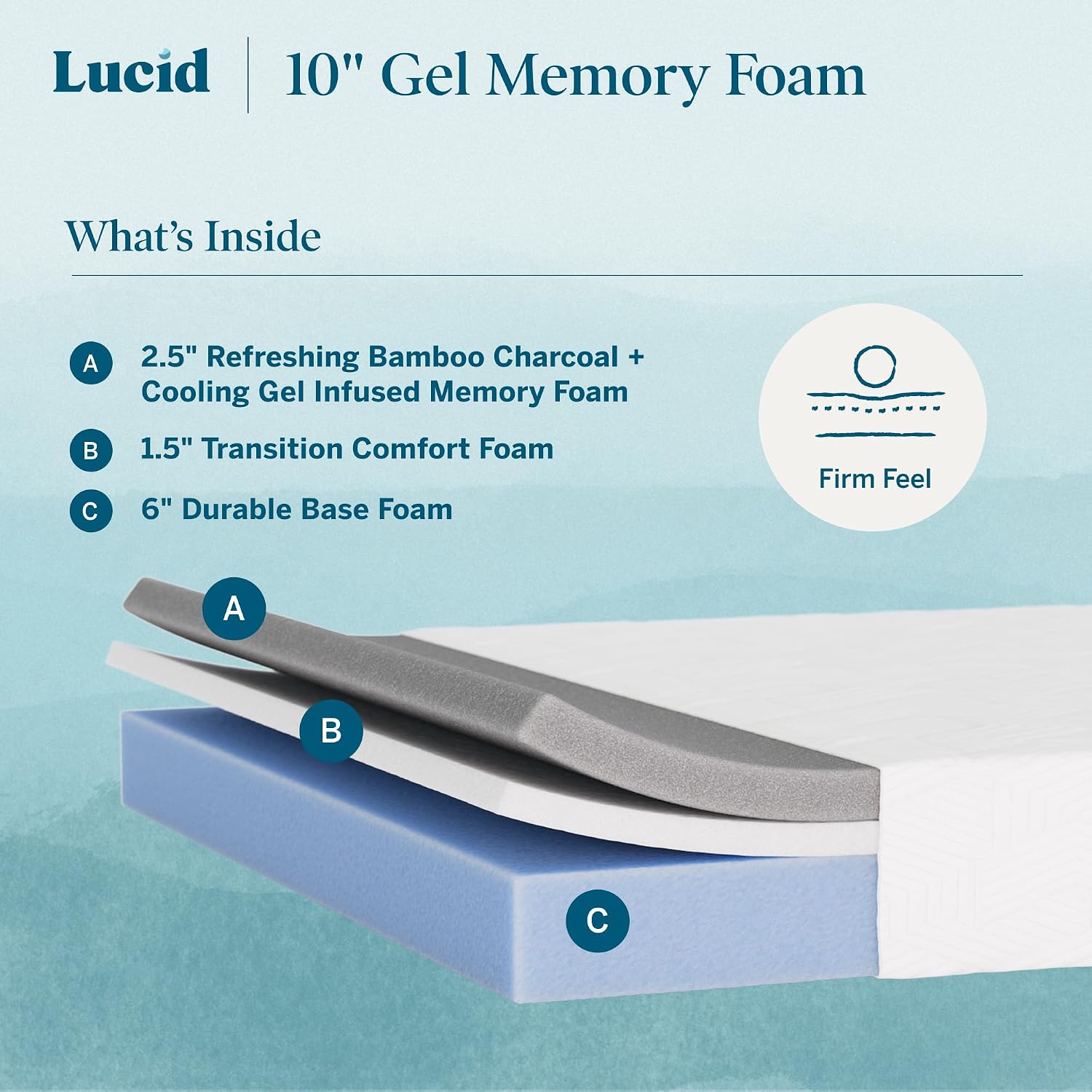 10" Firm Gel Memory Foam Mattress - Bamboo Charcoal & Cooling Gel - Fiberglass Free - Bed in a Box - CertiPUR-US