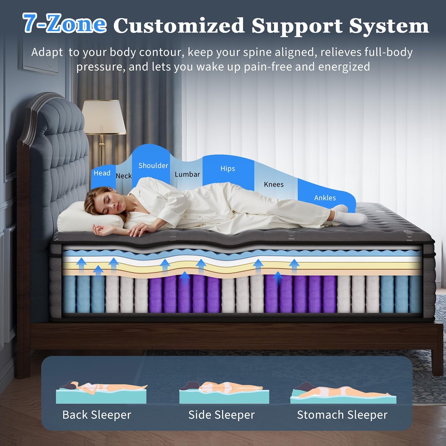 (Luxury Hotel) 12 Inch Hybrid California King Size Mattress, Firm Feel | (2026 Upgraded) Reinforced Edge Support