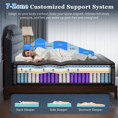 (Luxury Hotel) 18 Inch Hybrid King Size Mattress in a Box, Medium Firm | (2026 Upgraded) Reinforced Edge Support