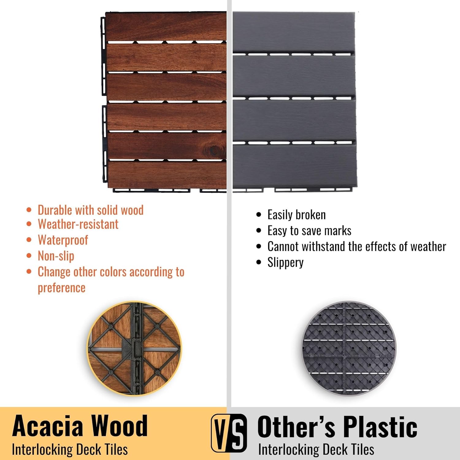 10 Pcs Acacia Wood Interlocking Deck Tiles, 12" X 12" Patio Deck Tiles, Outdoor Patio Flooring for Balcony, Garden
