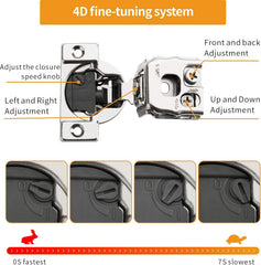 10 Pack 1-1/4" 4D Overlay Soft Close Concealed Hinges for Face Frame Door, Control Closing Speed, Smooth Slow Self