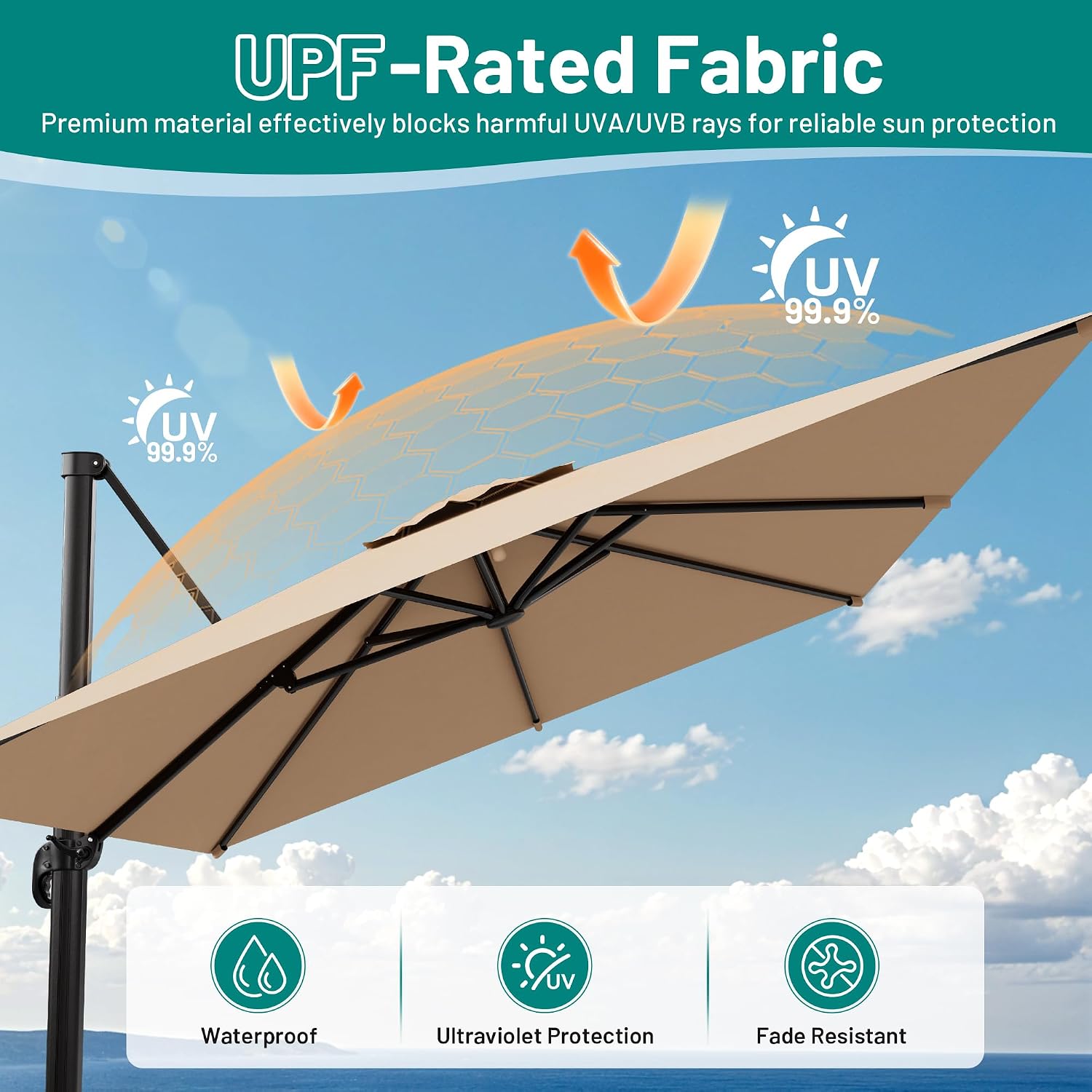 10 X 13 FT Cantilever Patio Umbrella, 360-Degree Rotation Rectangular Offset Umbrella with Crank