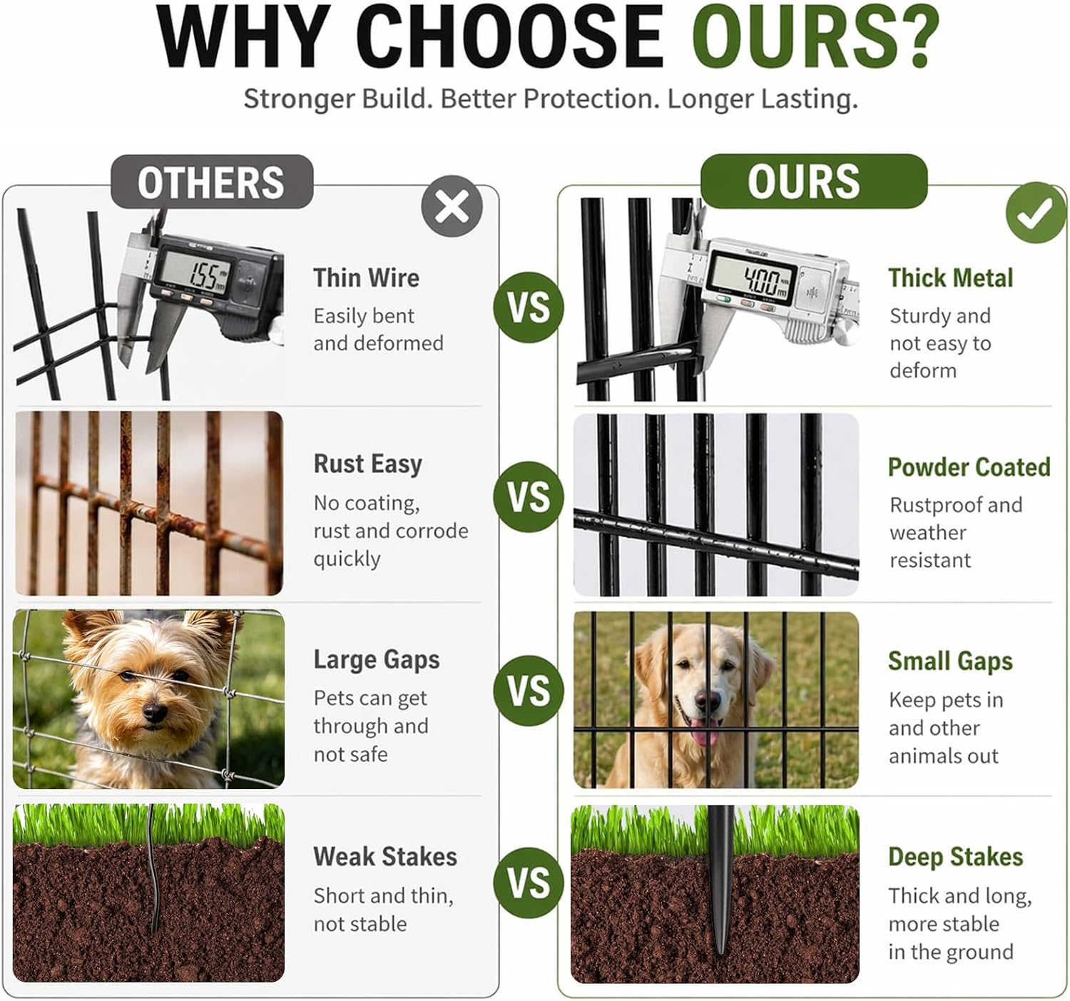 10 Panels No Dig Tall Garden Fence with Gate - 48" H X 26.25' L Rustproof Metal Dog Fence Outdoor for Yard