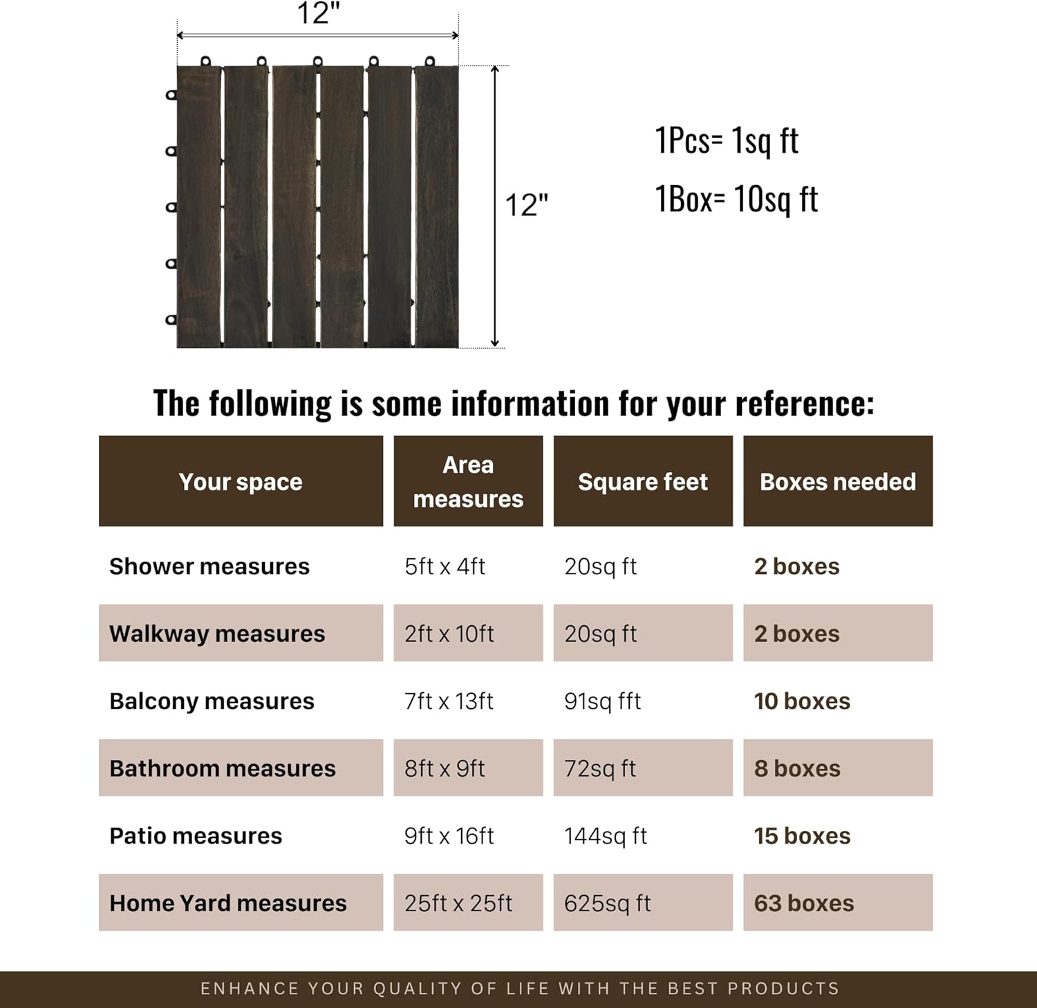 10 Pack of Interlocking Deck Tiles Striped Pattern, 12" x 12" Dark Brown Square Acacia Hardwood Outdoor Flooring for Patio, Bancony, Pool Side,...
