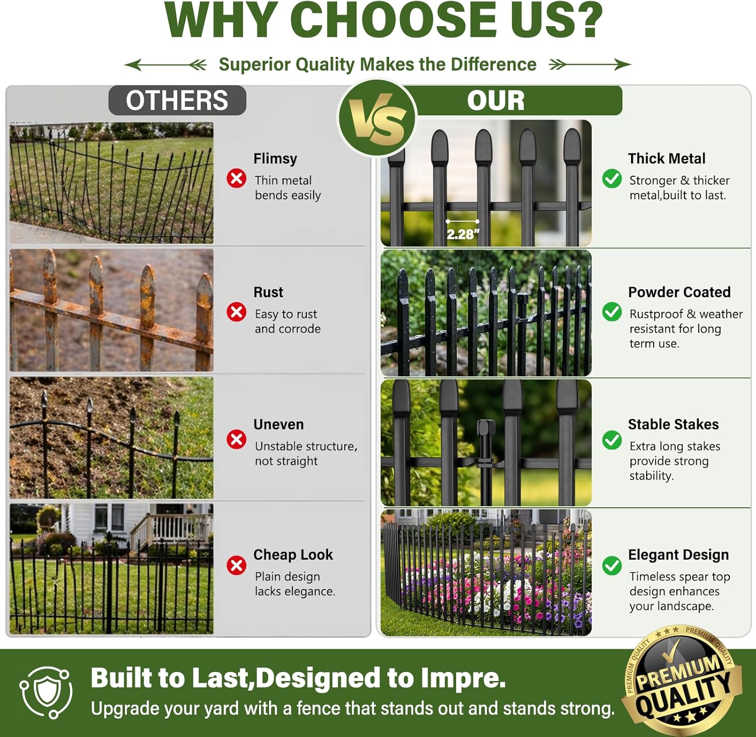 10 Panels No Dig Decorative Garden Fence with Gate, 40in(H) × 22ft(L) Heavy-Duty Rustproof Metal Panels, Outdoor Dog