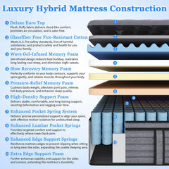 (Luxury Hotel) 12 Inch Hybrid California King Size Mattress, Firm Feel | (2026 Upgraded) Reinforced Edge Support