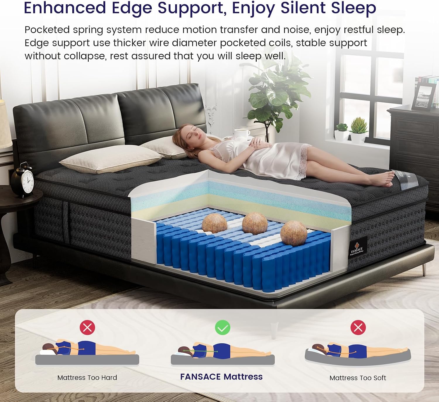 (High-End Upgraded) Luxury 16 Inch King Size Hybrid Mattress in a Box | with Gel Memory Foam & Pocket Springs, 7-Zone