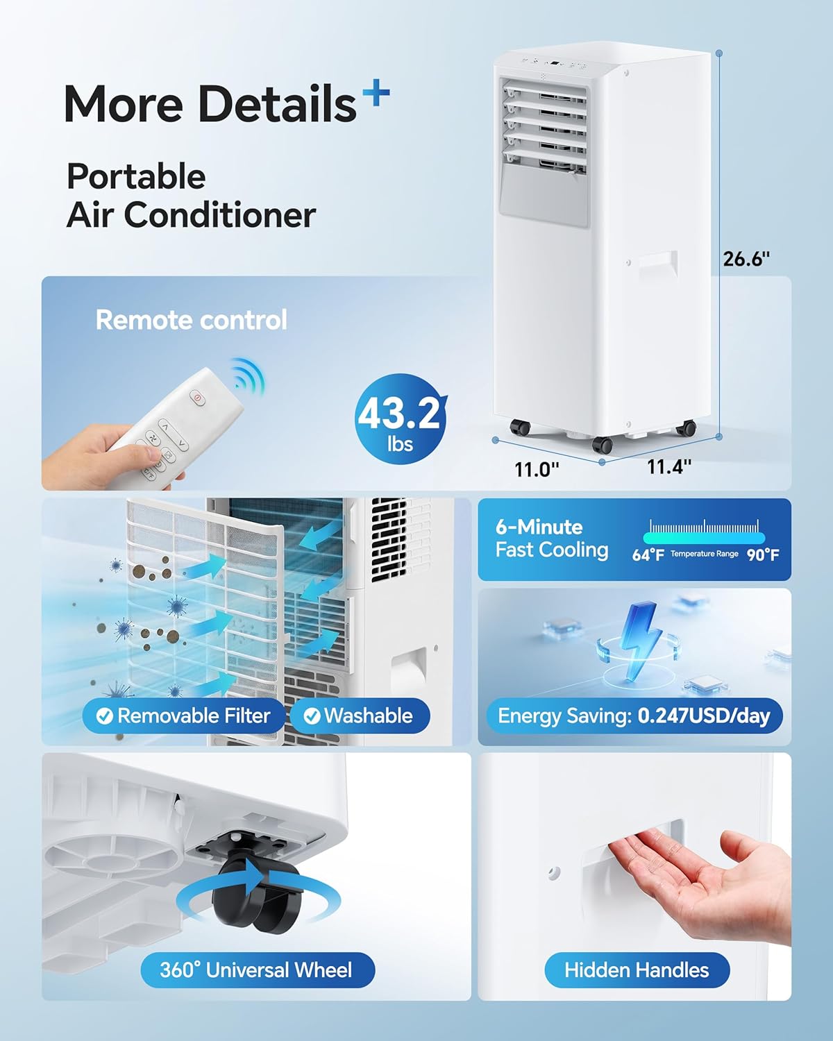 10,000 BTU Portable Air Conditioner - Cools Up to 450 Sq. Ft., 5-in-1 Portable AC Unit for Rooms with Remote Control